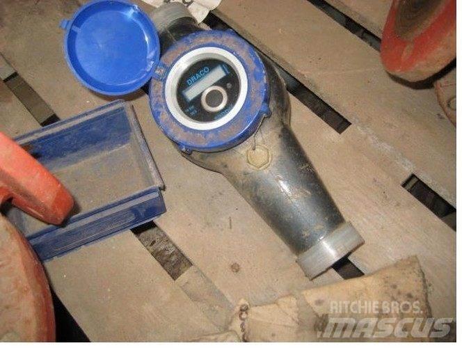  Flowmeter Other
