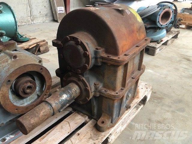  Gearmotor Engines