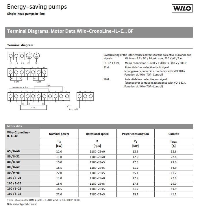  WILO IL-E100/6-29BF PUMPE Water Pumps