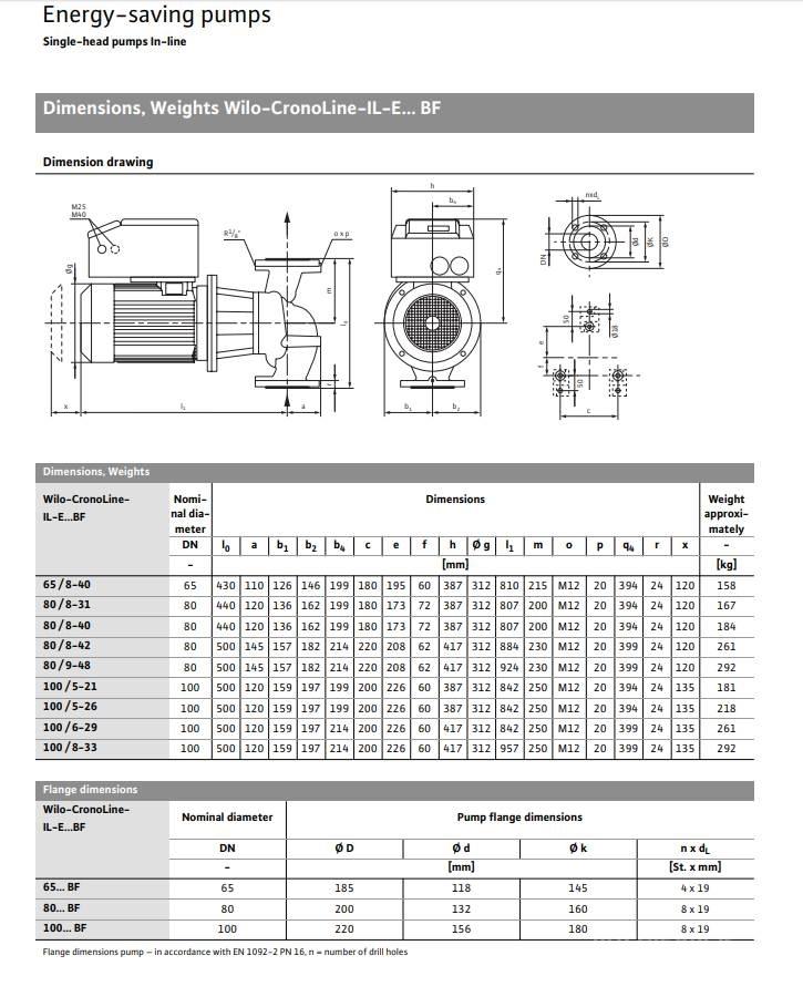  WILO IL-E100/6-29BF PUMPE Water Pumps