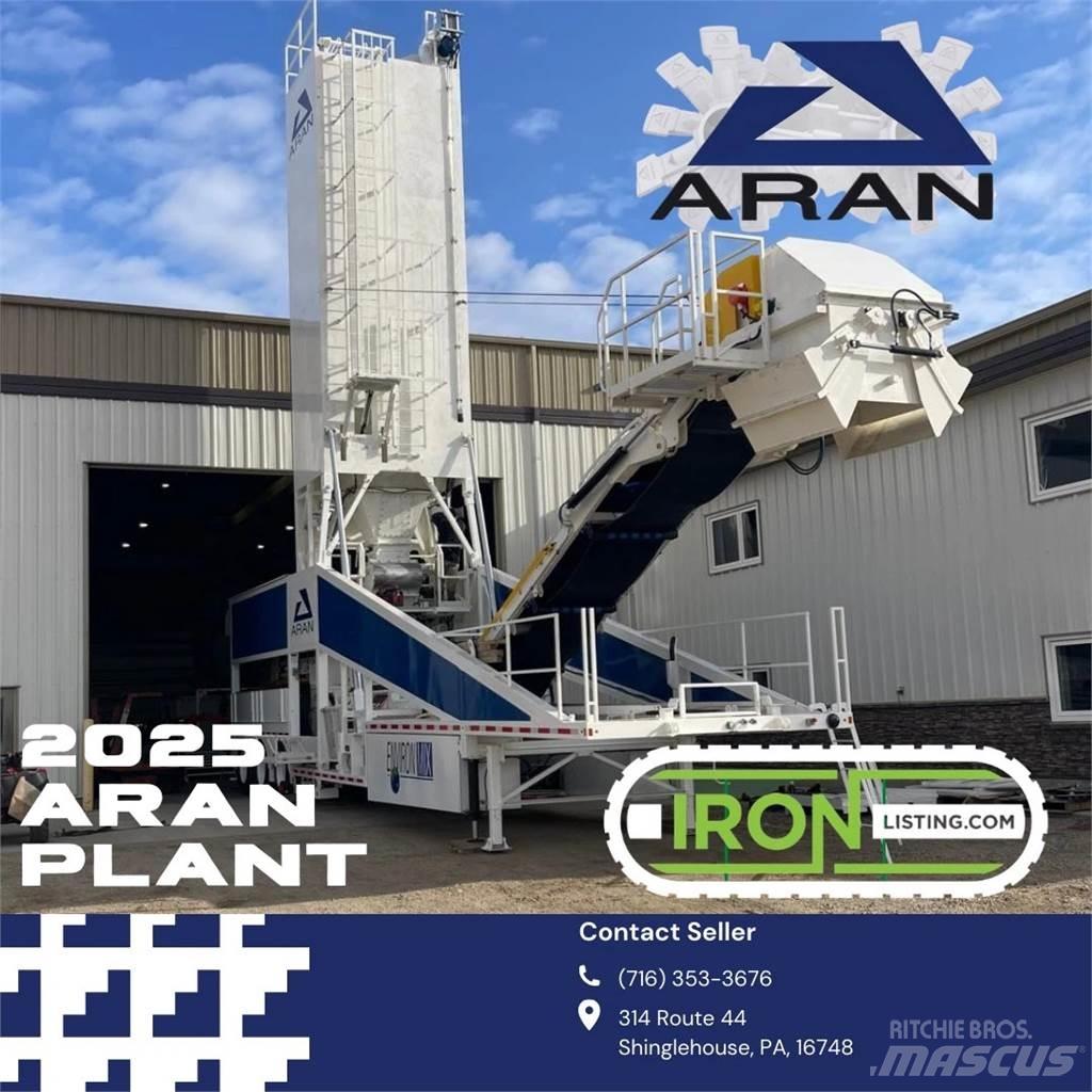  Aran ENVIRONMIX Other