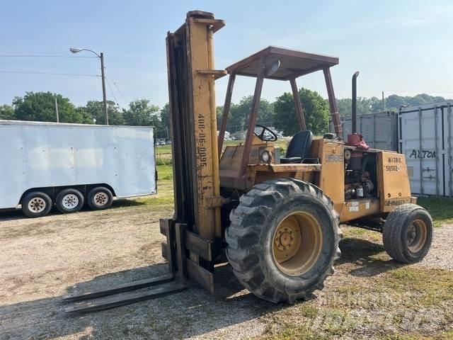 CASE 586E Rough Terrain Trucks