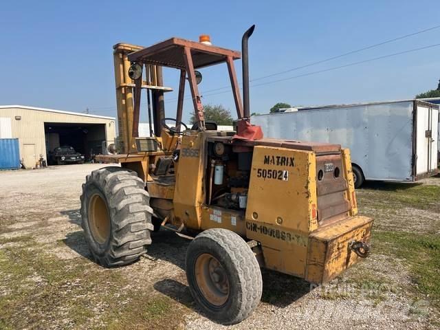 CASE 586E Rough Terrain Trucks