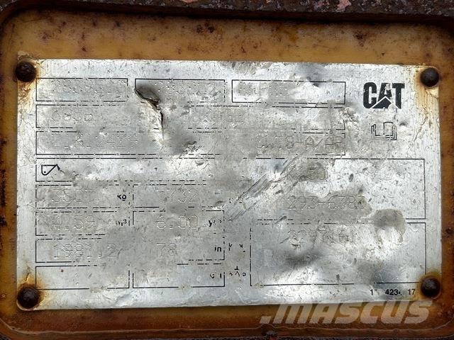CAT  Other