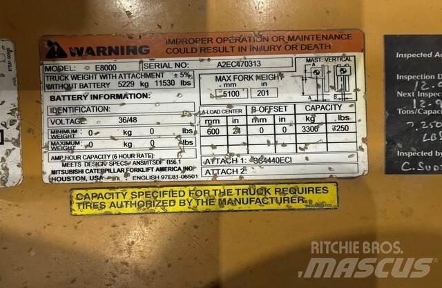 CAT E8000 Electric Forklifts
