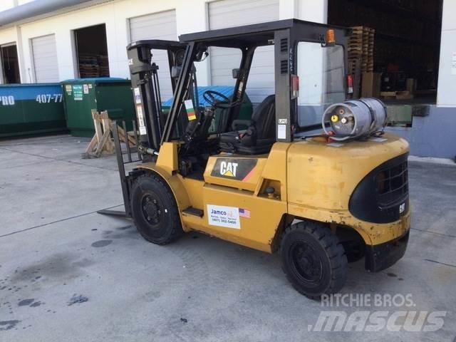 CAT GP40K Other
