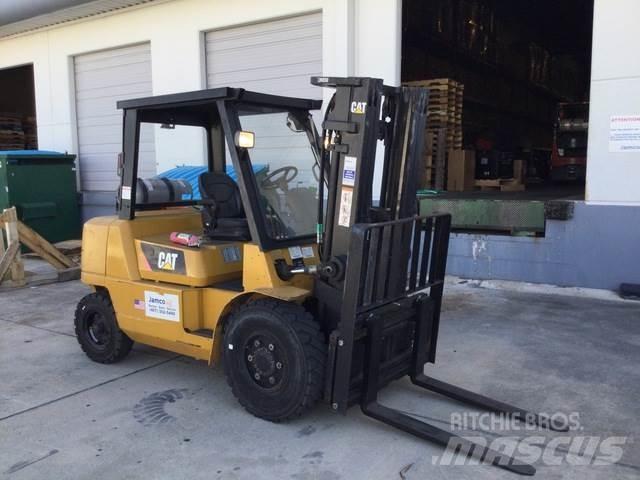 CAT GP40K Other