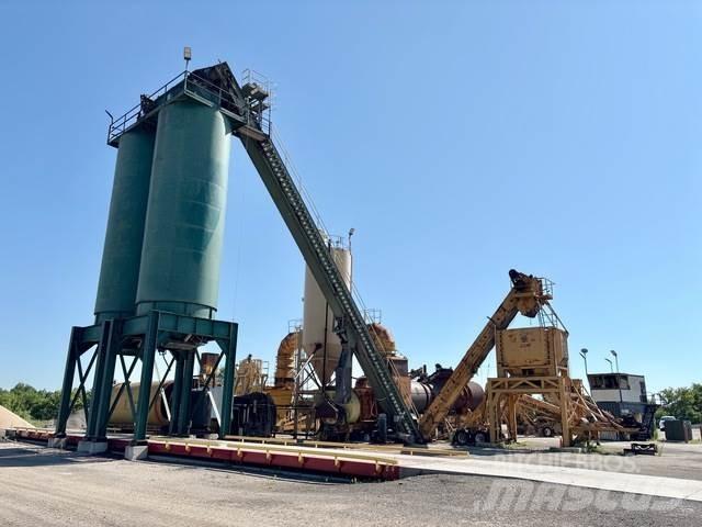 CMI UVM1700 Small Asphalt Machines