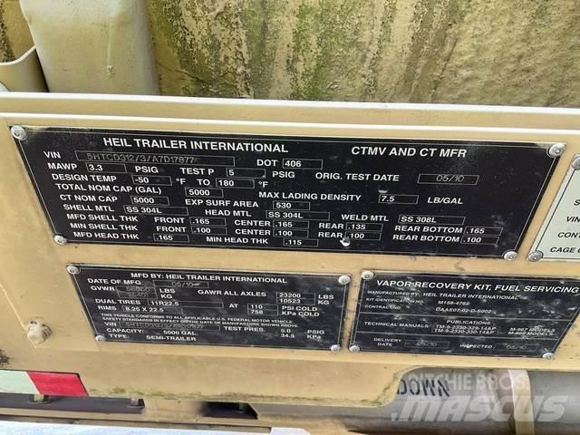 Heil  Tank Trailers