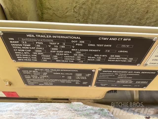 Heil  Tank Trailers