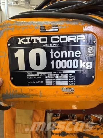  Kito Corp Other