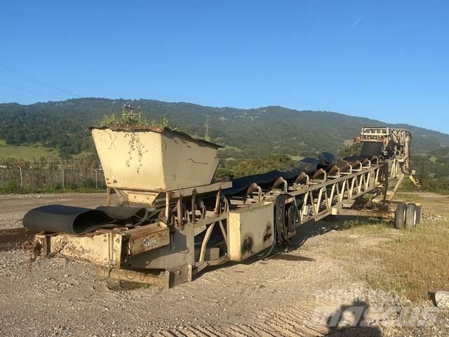 KPI-JCI  Conveyors