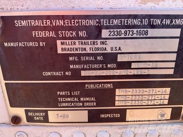 Miller  Box Trailers