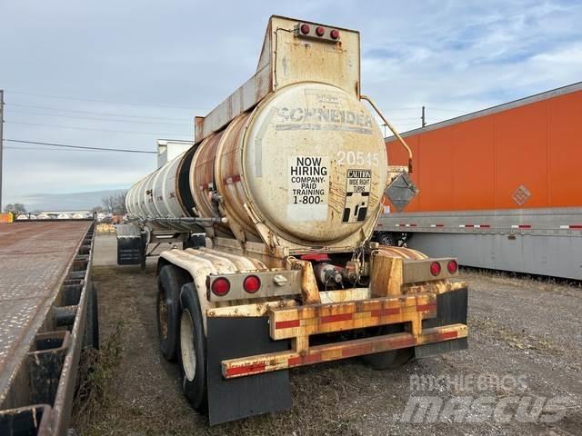Polar  Tank Trailers