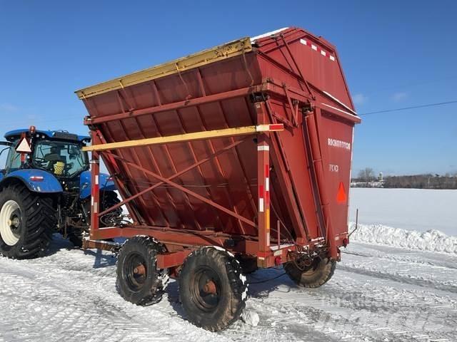 RICHARDTON 700 Other