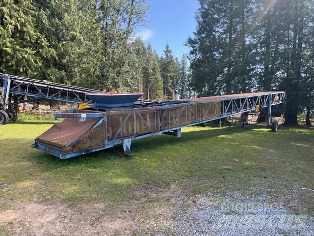 Thor  Conveyors