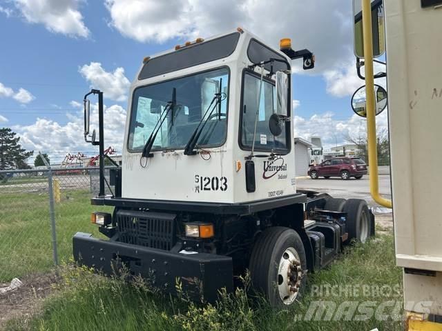 Tico  Shunt Trucks