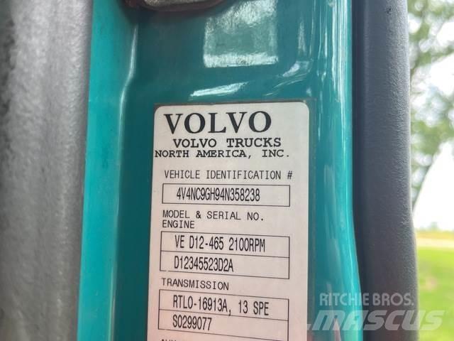 Volvo  Conventional Trucks / Tractor Trucks