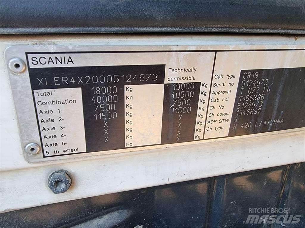 Scania R420 Conventional Trucks / Tractor Trucks