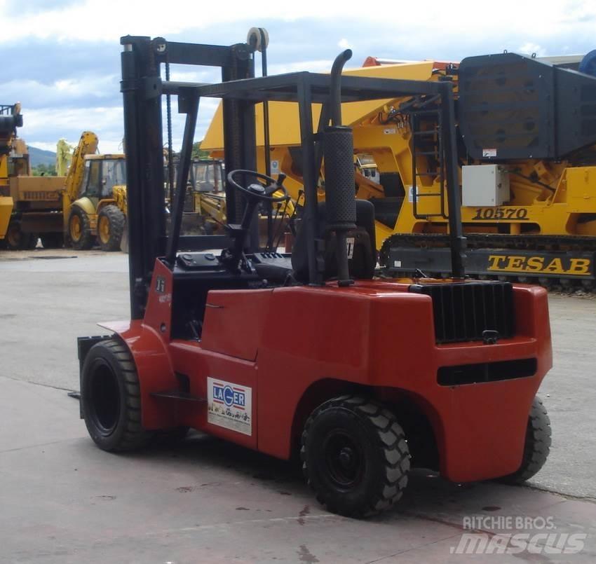 Balkancar 1794.33.37 TH-1 Diesel Forklifts