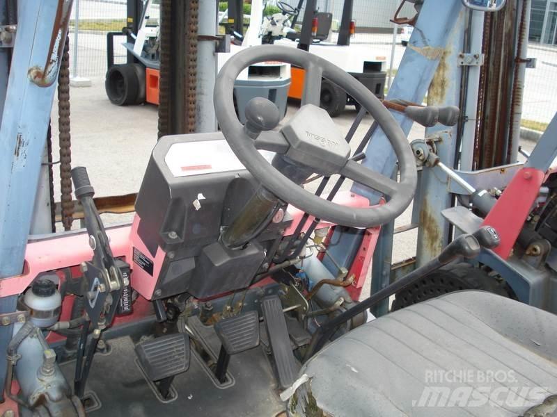 Nissan PJ02M20 Misc Forklifts