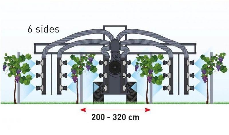 Caffini Rafal Pro-3 Trailed sprayers