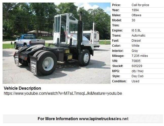 Ottawa 30 Shunt Trucks
