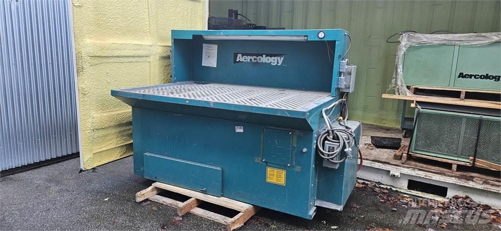  AERCOLOGY ATC3000 Other