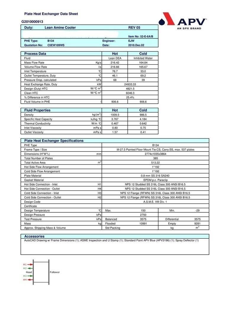 APV B134 MGS-20 Other