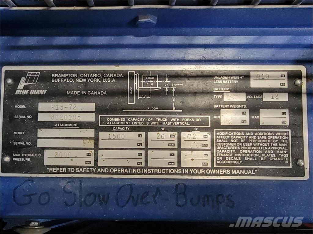 Blue GIANT P15-72 Other