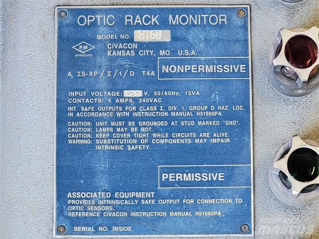  CIVACON 8160 Other
