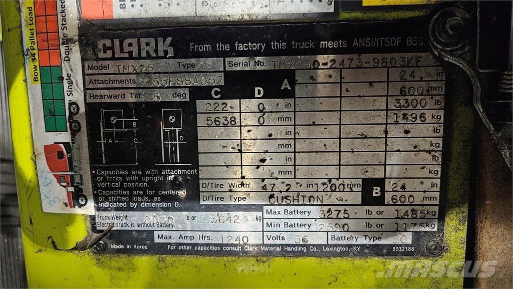 Clark TMX25 Other