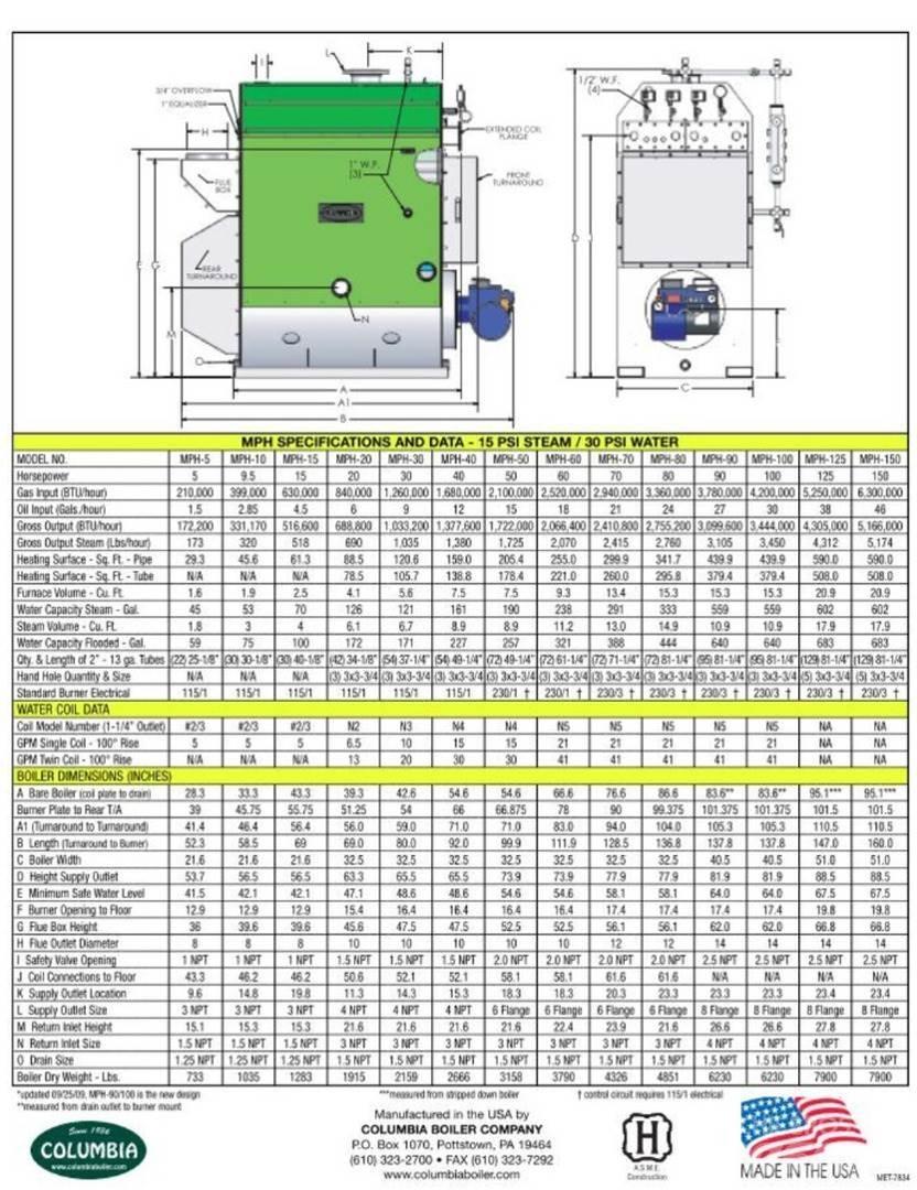 Columbia MPG-80 Drilling equipment accessories and parts