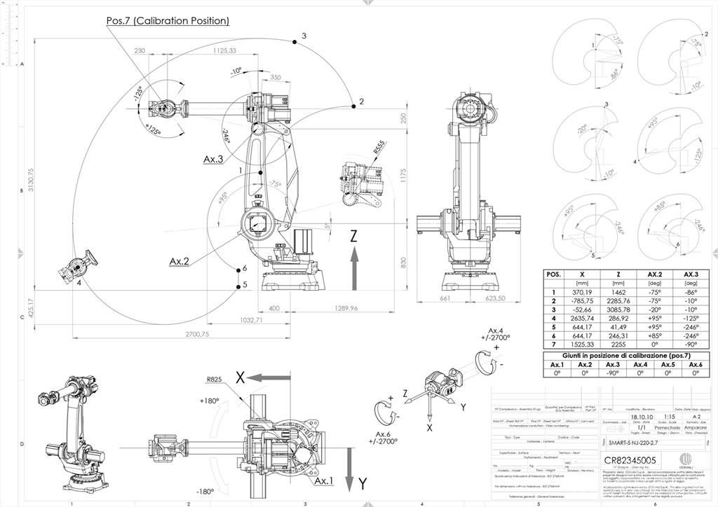  COMAU NJ-220-2.7 Other