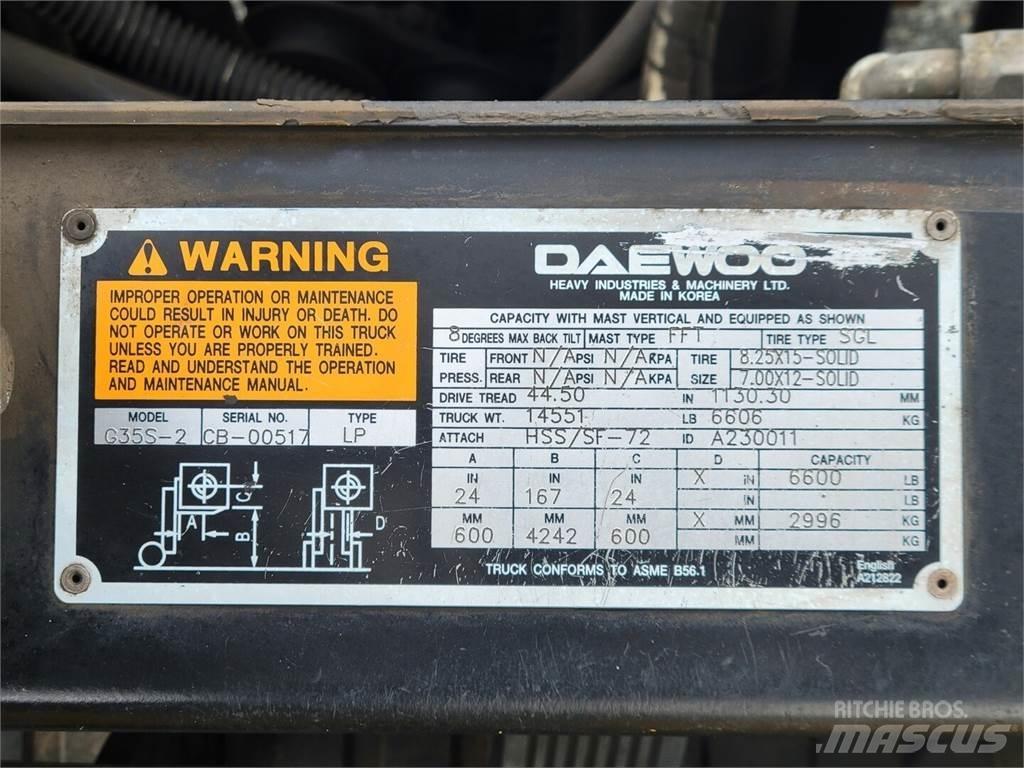 Daewoo G35S-2 Other
