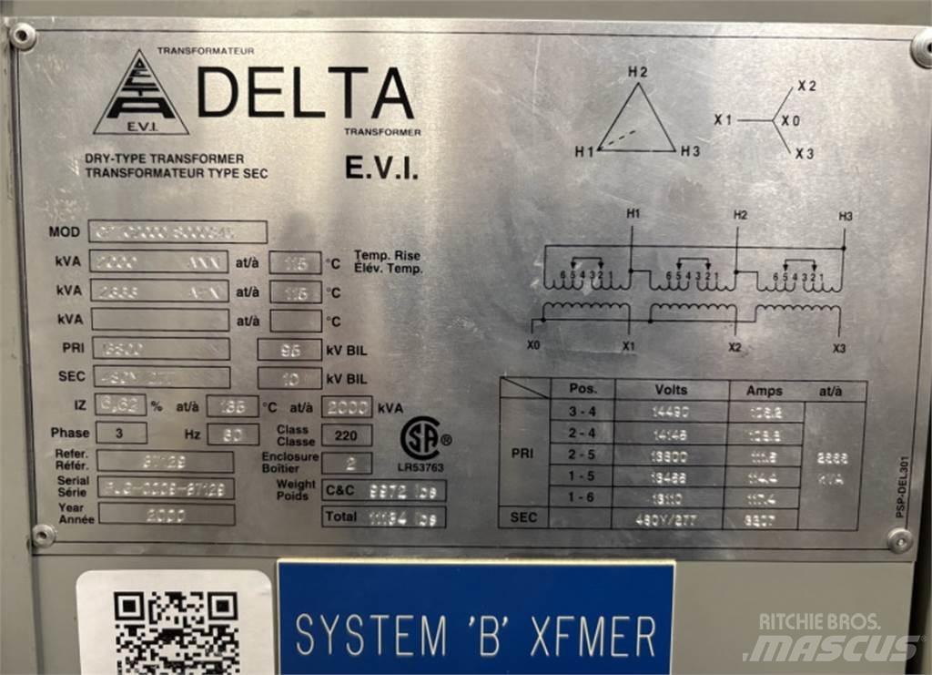 Delta CPTC2000 Other