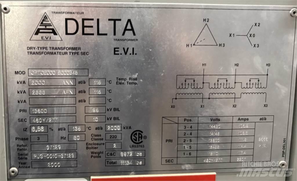 Delta CPTC2000 Other