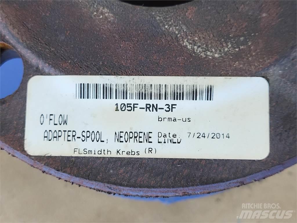  FLSMIDTH 105F-RN-3F Other