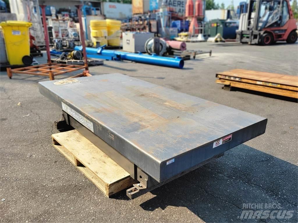  HANDLING SPECIALTY Scissor Lifts