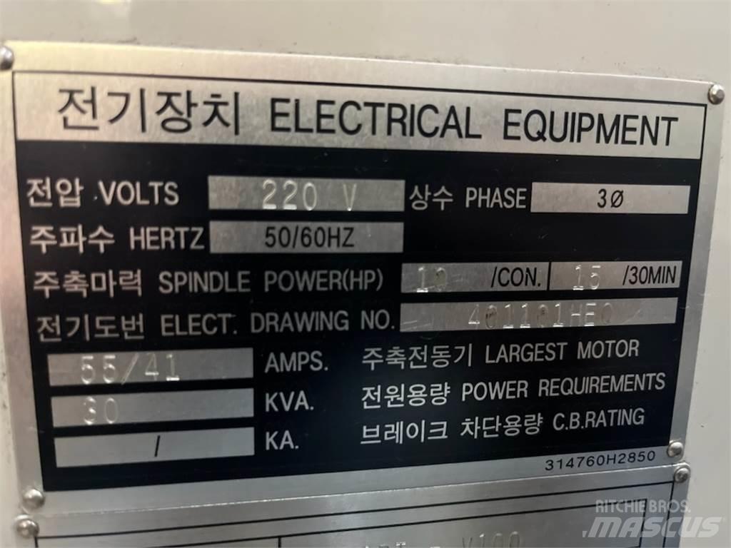 Hyundai SPT-V100 Other