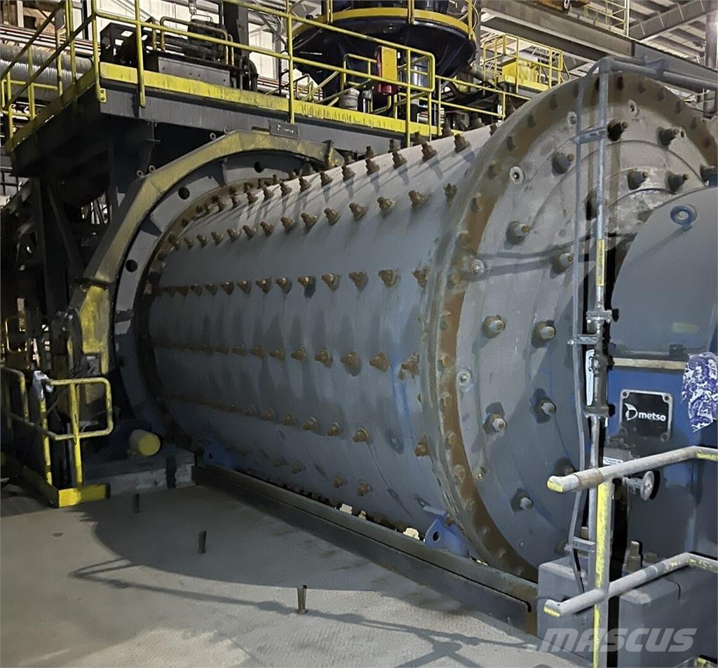 Metso  Other
