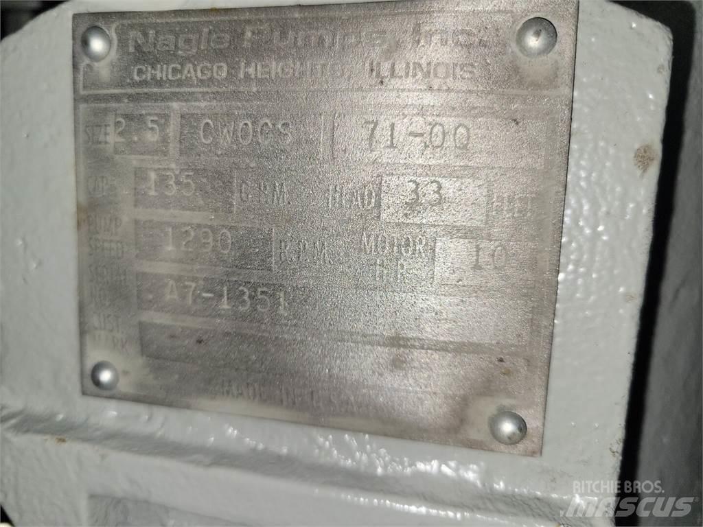  NAGLE CWO-CS Water Pumps