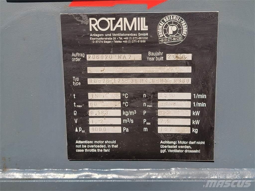  ROTAMILL GMBH Other
