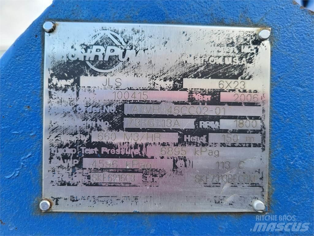  RUHRPUMPEN 73-G-13A Water Pumps