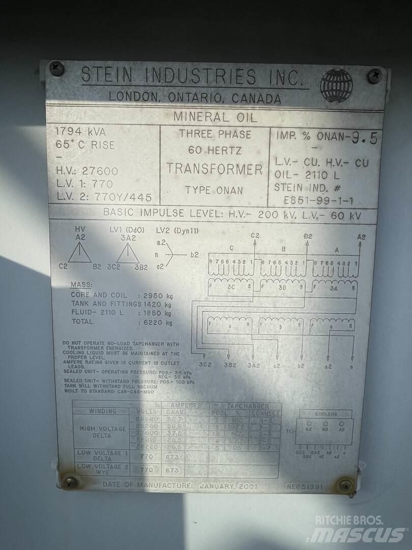  STEIN INDUSTRIES Other
