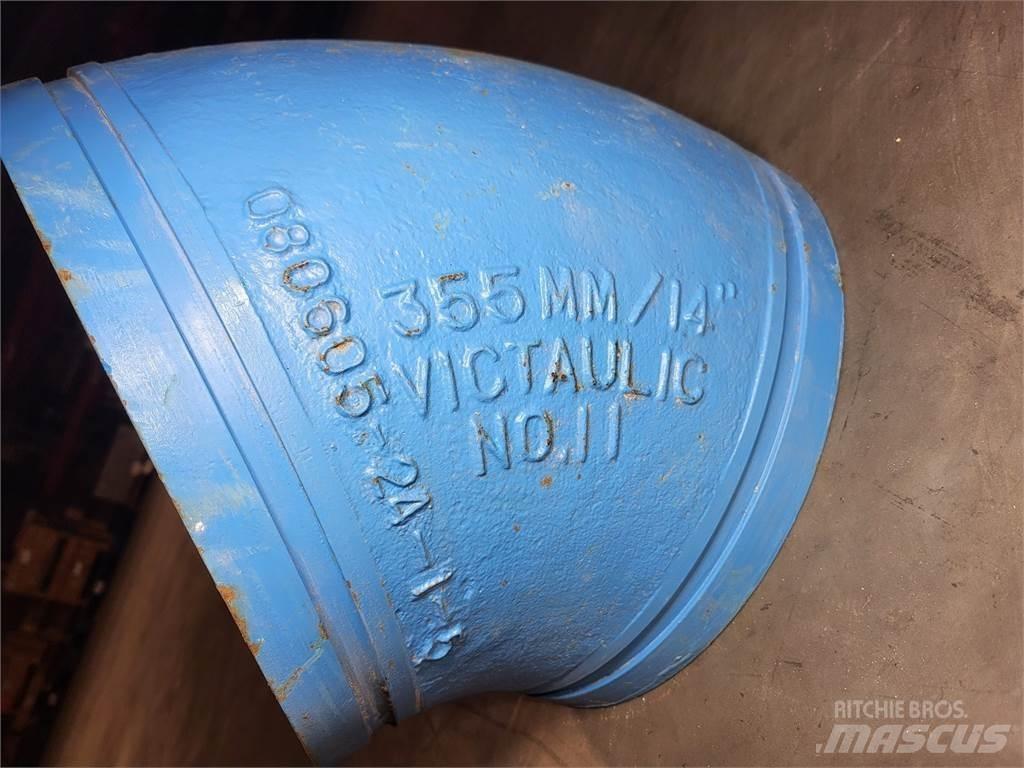 VICTAULIC Other