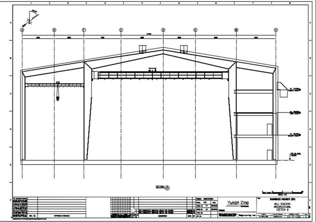  WARDROP Steel frame buildings