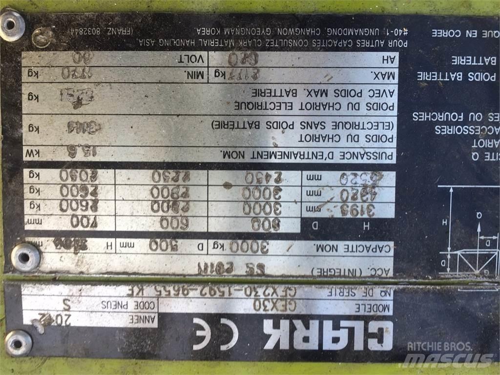Clark GEX30 Misc Forklifts