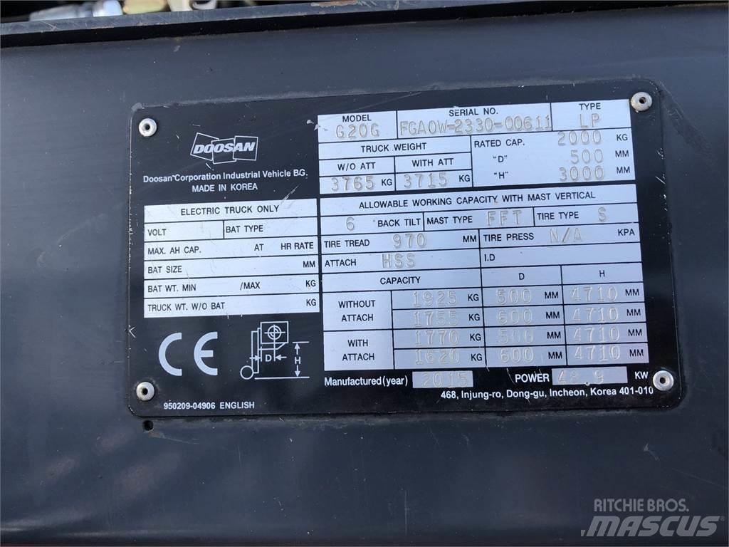 Doosan G20GX Misc Forklifts
