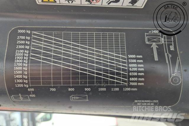 Linde E30/600HL Electric Forklifts